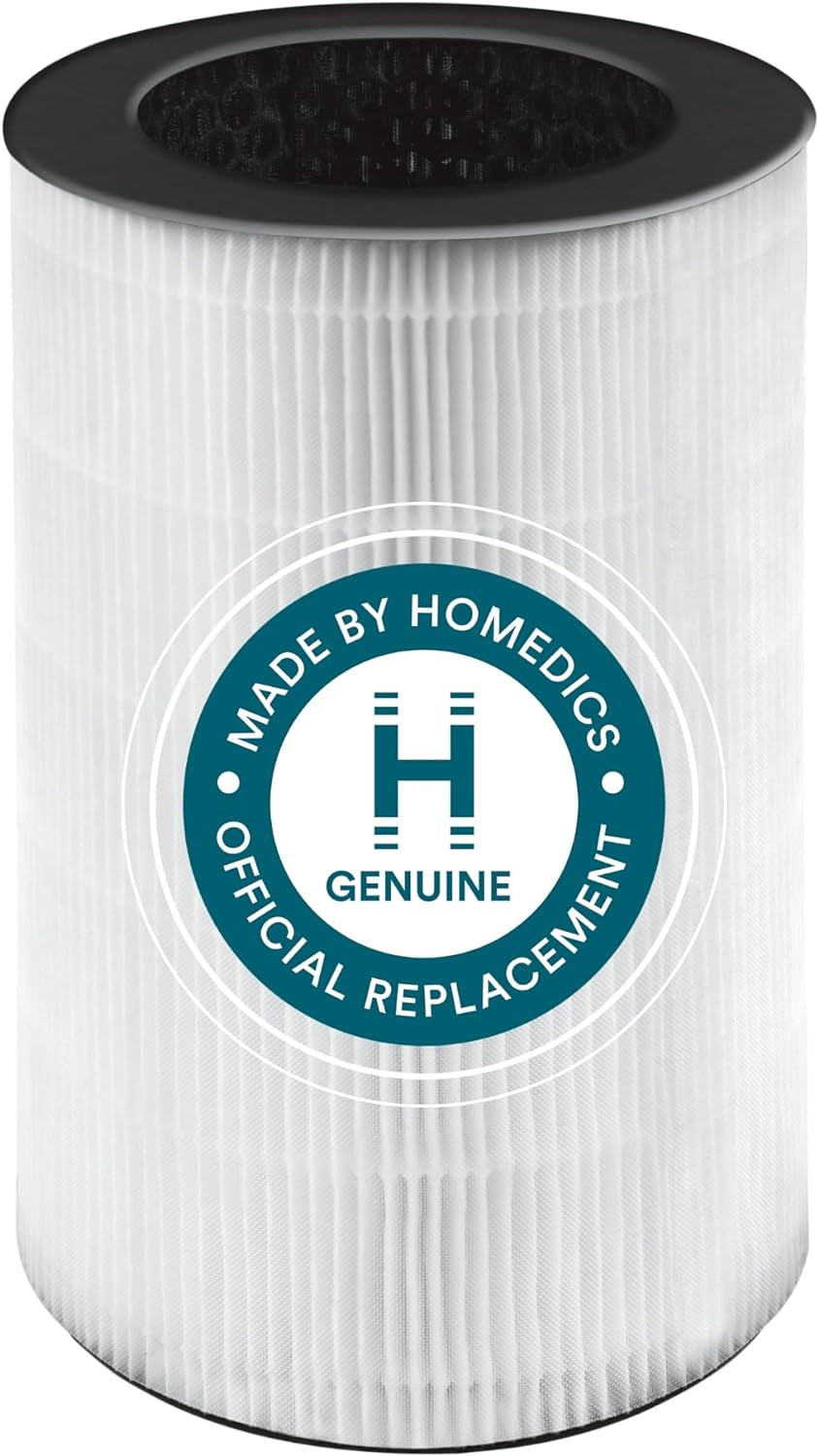 Totalclean 3-In-1 Hepa-Type Air Purifier Filter Replacement